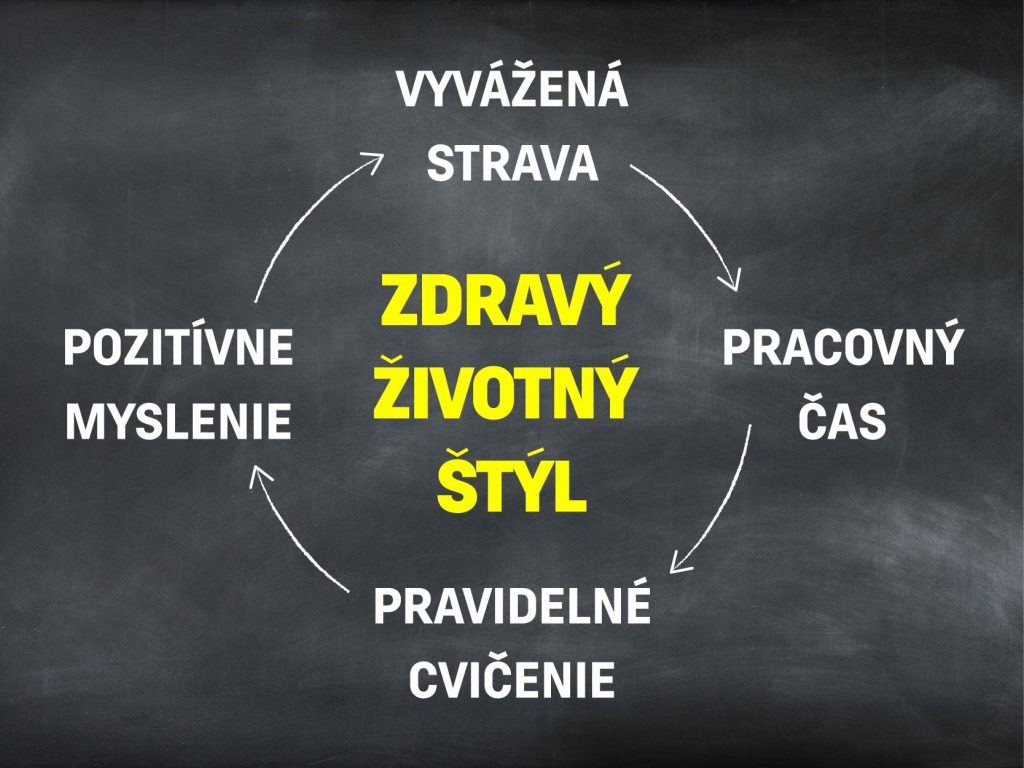 zdravy_zivotny_styl